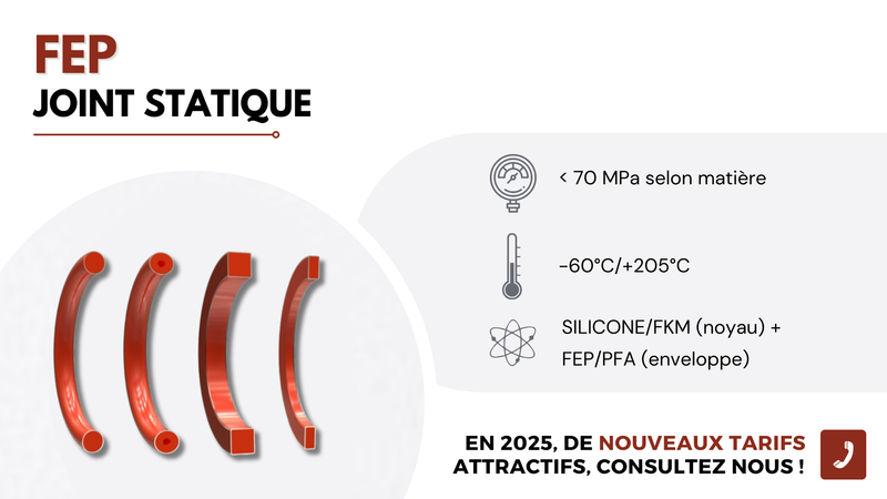 Découvrez notre gamme de joints FEP, des performances à des tarifs avantageux pour 2025 !